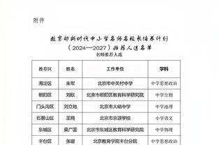 开云真人官网首页网址是什么截图0